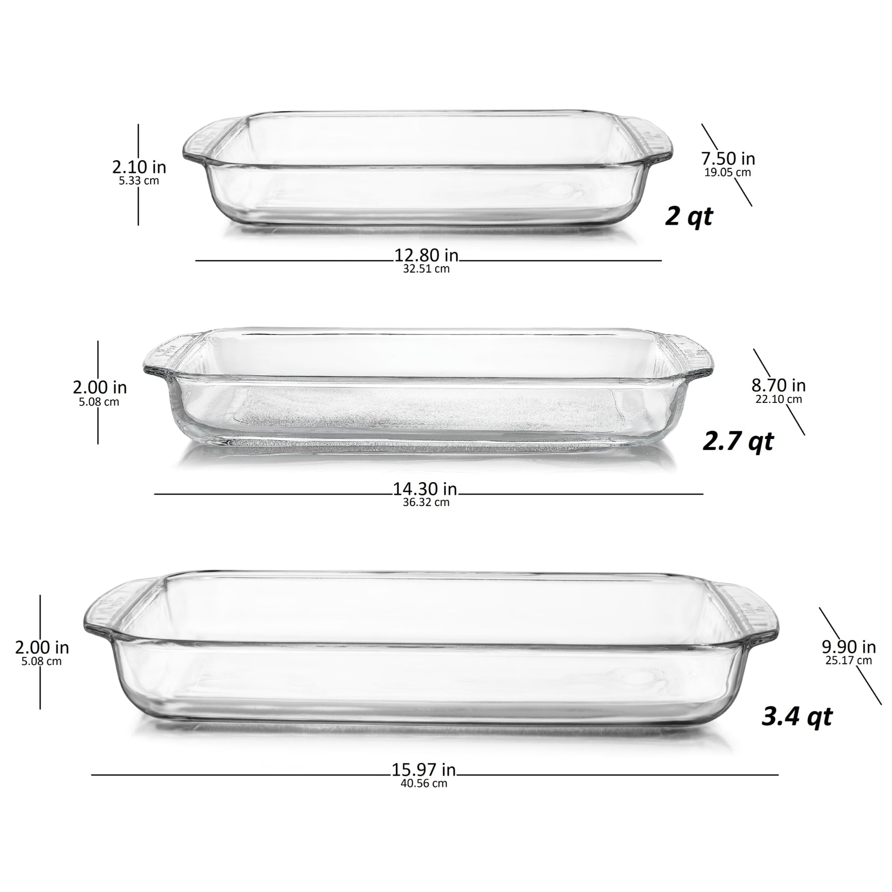 How Big is a 2 Quart Casserole Dish: Ultimate Size Guide
