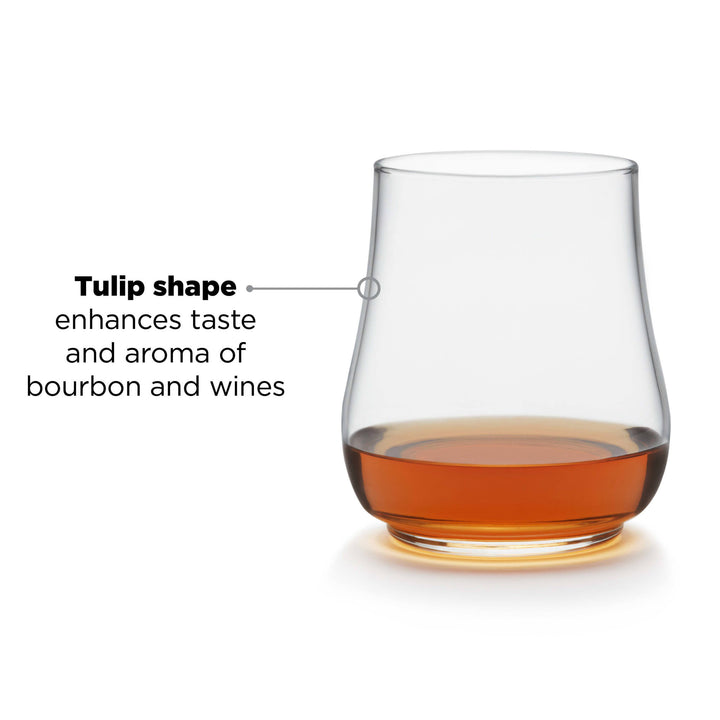 Includes six, 17.0-ounce stemless glasses (3.7-inch diameter by 4.2-inch height)